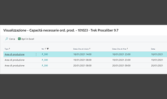 Manufacturing Masterdata Management for Business Central: app features