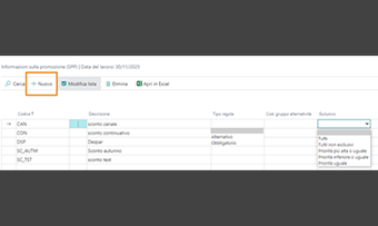 Sales and Purchase Promotions for Wholesales for Business Central: app features